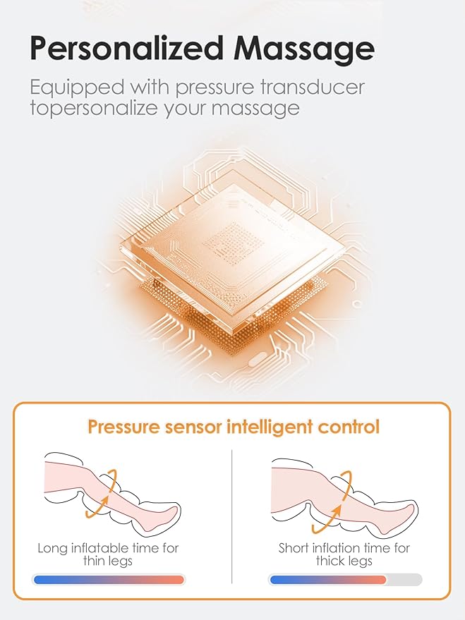 Leg Massager with Heat and Air Compression, Foot Calf & Thigh Massage for Circulation and Pain Relief, Sequential Compression Device for Swollen Legs, 3 Intensities 6 Modes - FSA HSA Eligible