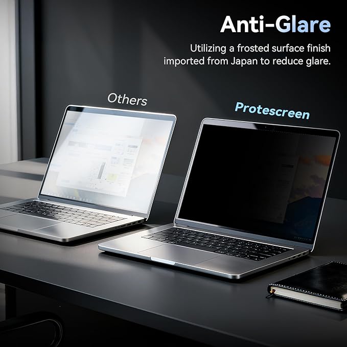 360° Laptop Privacy Screen 14 Inch for 16:9 Computer, 14" Monitor 4 Way Privacy Anti Glare Protector Blue Light Filter Shield Film Compatible with Lenovo/Hp/Dell/Acer/Asus/Thinkpad/Envy/Toshiba