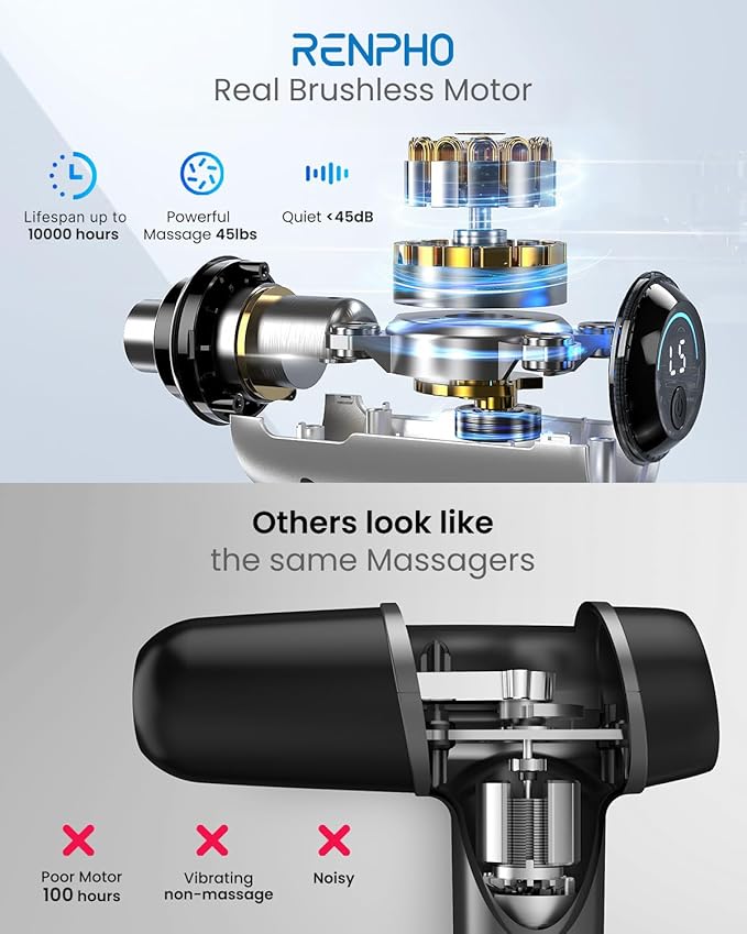 RENPHO Massage Gun Deep Tissue, Portable Percussion Massager for Back and Neck, Gifts for Men and Women, Handheld Device with Carry Case, Active