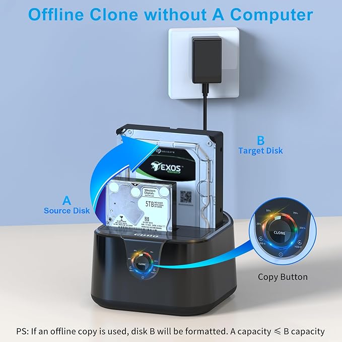 GODO USB 3.0 to SATA III Mini Dual Bay External Hard Drive Docking Station for 2.5/3.5 inch HDD SSD,Support Offline Clone,Hot Pluggable,UASP (5 Gbps) and Max