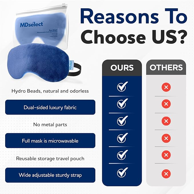 Microwavable & Freezable Hydro Beads Eye Mask - Warm & Cold Therapy for Dry Eyes, Styes, Blepharitis & Sinus Relief