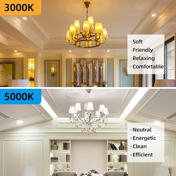 12-Pack Vintage 7W ST58 LED Edison Light Bulbs 60W Equivalent, 850Lumens, 5000K Daylight White, E26 Base LED Filament Bulbs, CRI90+, Antique Glass Style Great for Home, Bedroom, Office, Non-Dimmable