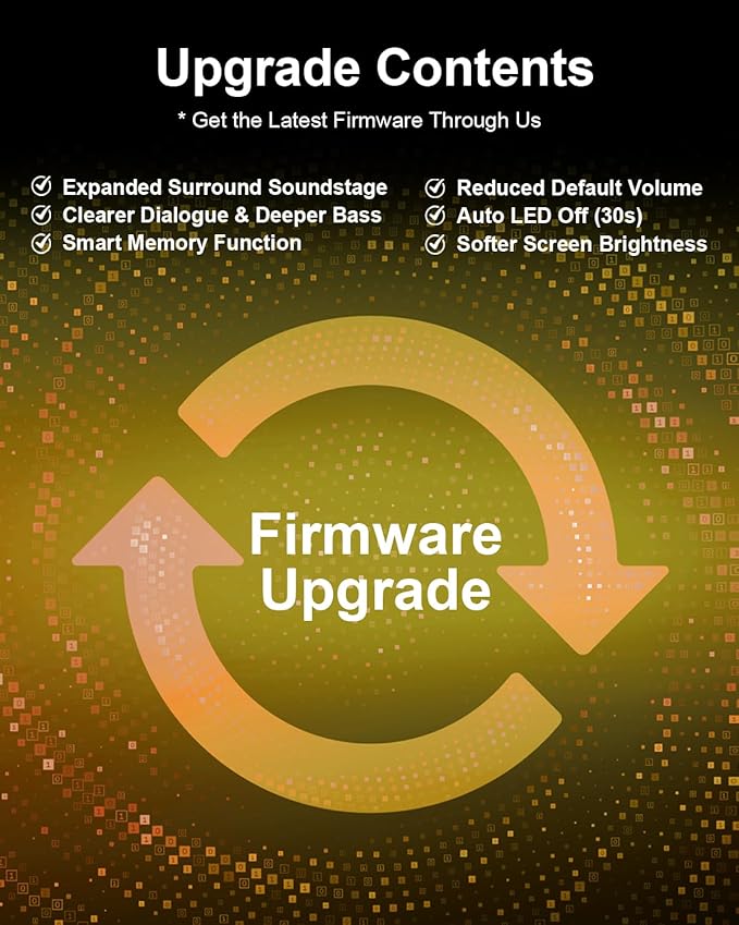 Hiwill 5.1ch Dolby Atmos Surround Soundbar w/ 6.5'' Big Wireless Subwoofer, Extend Soundstage, Deepen Bass, Clarify Dialogue, 2 Wired Rear Speakers Home Theater TV Sound Bar, eARC/Opt, HiElite A51PRO