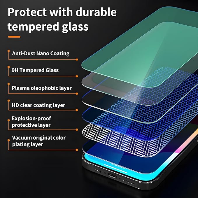 X-it 2 Packs Privacy Screen Protector for iPhone 16 Pro 6.3-inch - [Auto-Dust Removal] 9H+ Tempered Glass [10X Military Protection], Bubble Free, Case Friendly