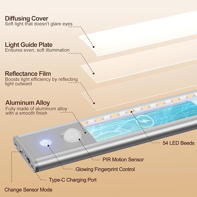 Quntis LED Under Cabinet Lighting Rechargeable, Wireless Motion Sensor Light Indoor, 2 Pack 12" 3000-6000K Dimmable Closet Lights Battery Operated, Magnetic/Stick on Under Counter Lights for Kitchen