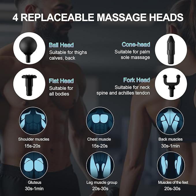 Massage Gun Deep Tissue,Small Travel Percussion Massage Gun with 4 Massage Heads 6 Speeds for Relieving Muscle Soreness for Office Gifts（Blue）