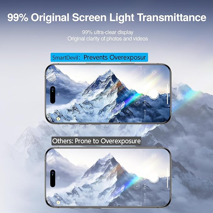 SMARTDEVIL 2 Pack Screen Protector for iPhone 16 Pro Max (6.9 Inch) Tempered Glass, HD Clear Film, Easy Installation, Dust-Free & Bubble-Free