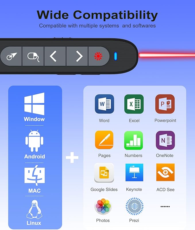 Air Mouse Clicker for Presentation Rechargeable,Presenter Clicker Remote for Classroom Teacher, RF 2.4GHz USB Wireless Presentation PPT Clicker Slide Advancer for Mac, Windows, Laptop, Keynote