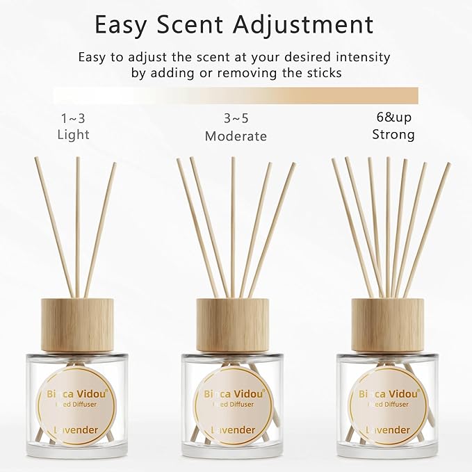 Reed Diffuser Set, Binca Vidou Lavender & Osmanthus Natural Perfume Scent Oil Diffusers with Sticks & Spray Bottle for Home Office Bathroom Aromatherapy Decor 1.69oz x 2
