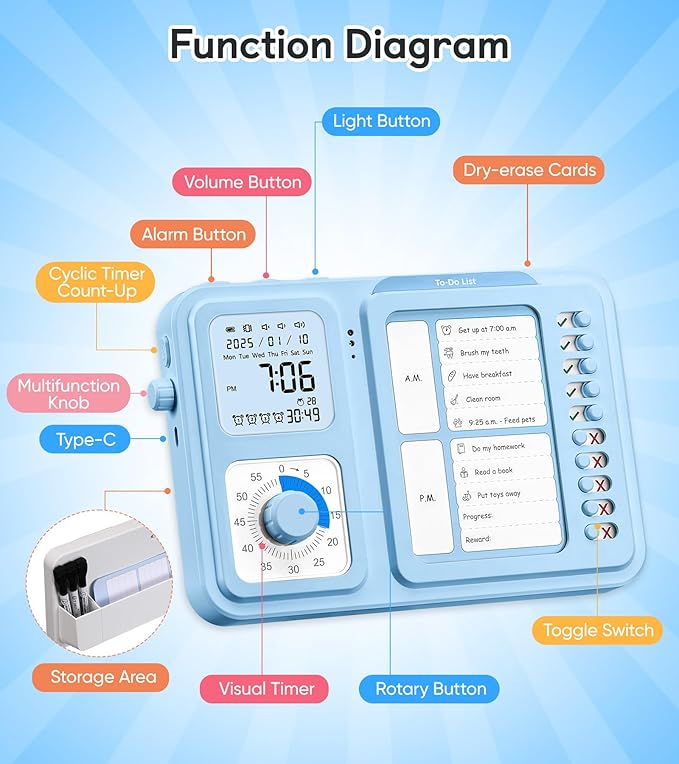 3-in-1 Visual Timer & ADHD Tool for Kids Adults, ADHD Task Timer with Chore Chat Board Schedule, Homeschool (Blue)