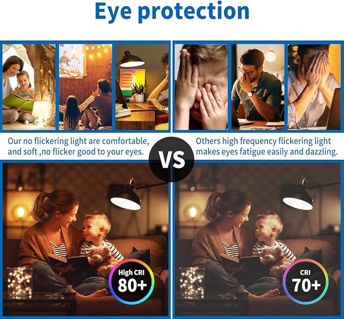 ANWIO Vintage LED Edison Bulbs 6-Pack, 7W, Equivalent 60W, Non-Dimmable, ST58 2700K Warm White Antique LED Filament Bulbs,E26 Medium Base, Clear Glass Style for Home and Commercial