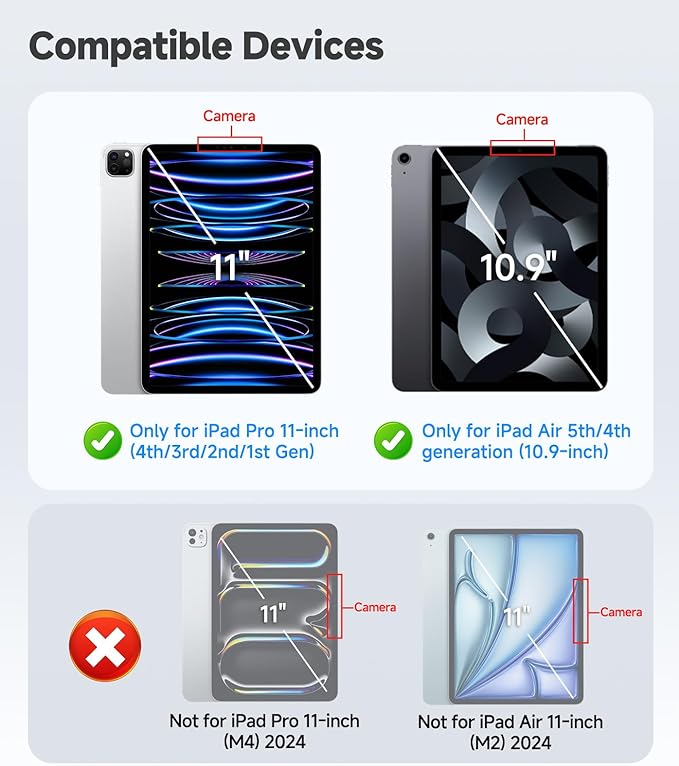 iGluz 2 Pack for iPad Pro 11"(4th 3rd 2nd 1st Gen) iPad Air 10.9"(5th 4th Gen) 9H+ Tempered Glass Screen Protector with Easy-Install Box[12FT Military Grade Shatterproof] HD Clarity,Scratch Resistant