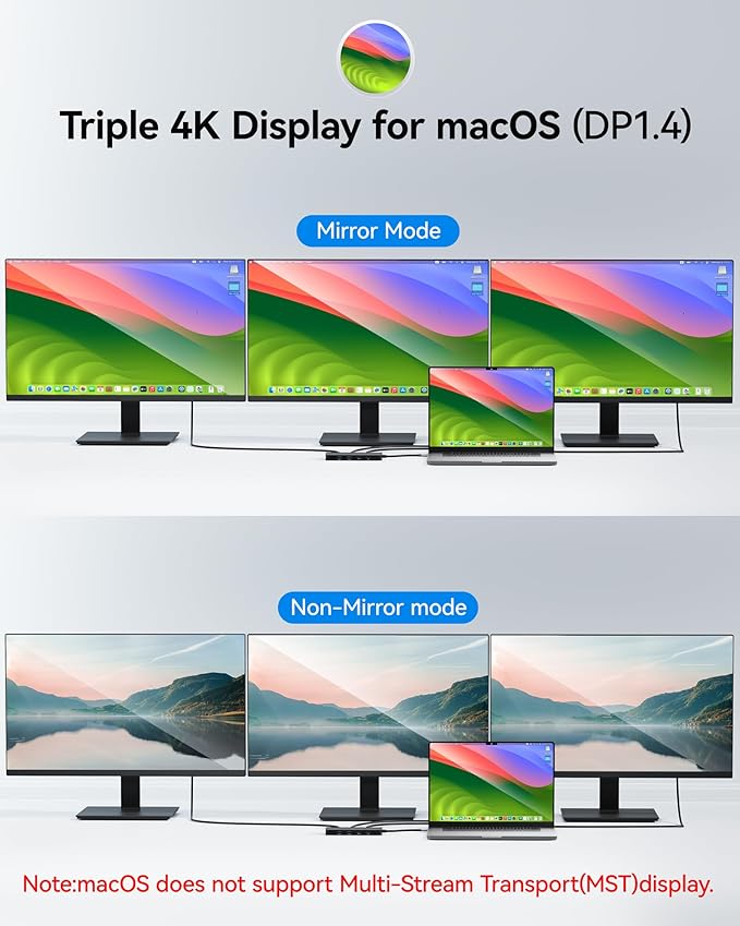 USB C Docking Station Dual Monitor, Selore Docking Station 3 Monitors Triple 4K Display with 2 HDMI, DisplayPort, 1 Gbps Ethernet, 100W PD Charging, USB 3.0 Ports Adapter for Dell, HP, etc(Black)