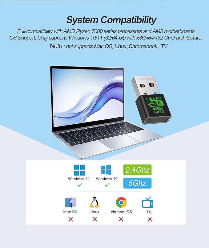USB WiFi 6 & Bluetooth 5.3 Adapter for Desktop PC,AX900Mbps Dual Band 5/2.4Ghz Wireless Network Adapter ，Built-in Driver for PC/Laptop/Desktop 4dBi Antenna Compatible with Windows 10/11