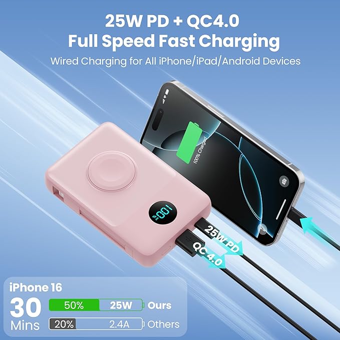 APHUWJ Magnetic Portable Charger 10800mAh with Built-in Cables, 6-in-1 Wireless Power Bank with iWatch Charger, 25W PD Fast Charging USB C Battery Pack for iPhone 16/15/14/13/12,Apple Watch(Pink)