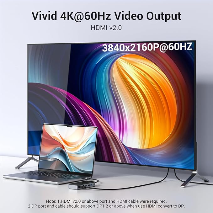 GiGimundo GM28PR M.2 NVMe SSD Docking Station - 10Gbps Multi Ports USB-C Hub, PD100W, HDMI 4K 60Hz, RJ45 Gigabit Ethernet, M.2 Dock for Laptop Mac, Black