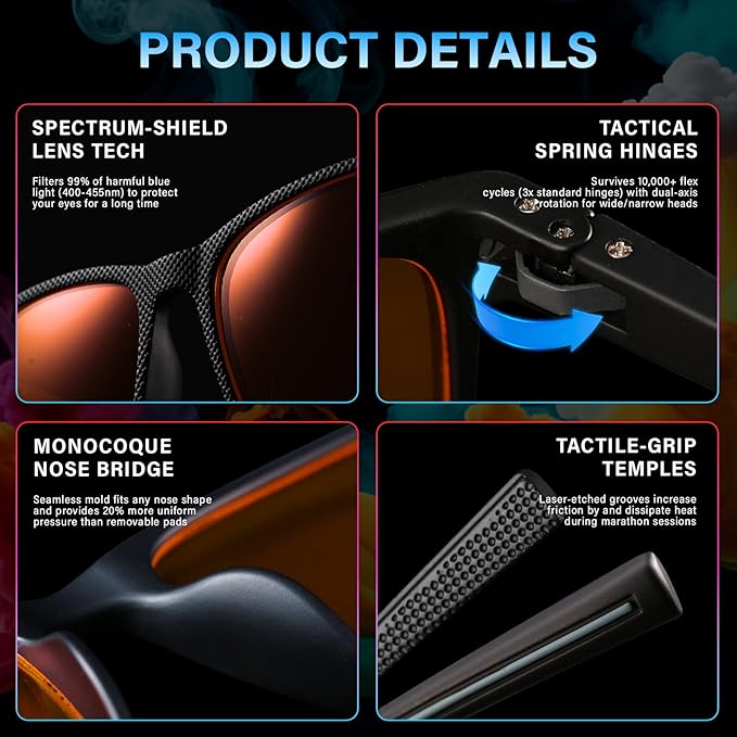 99% Blue Light Blocking Glasses Men Women Lightweight Frame Computer TV Gaming Eyeglasses Reduce Eyestrain