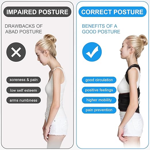 Posture Corrector for Men and Women,Back Brace and Neck Stretcher for Scoliosis and Poor Posture in Teens,Breathable Mesh Back Support Belt,Back Straightener(Medium)