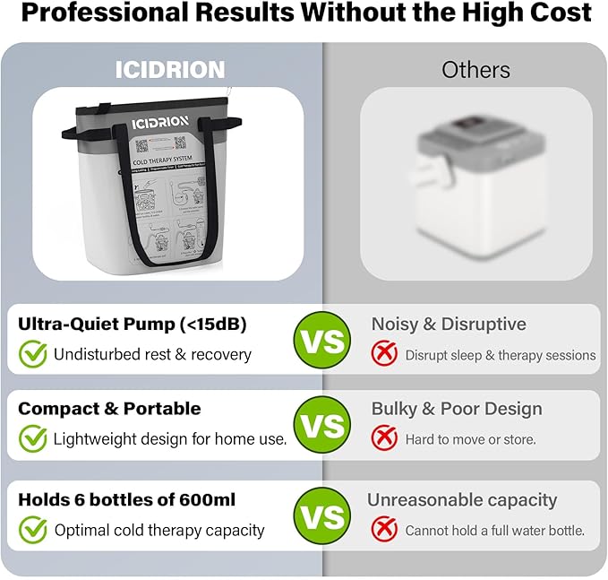 Cold Therapy Machine, Programmable Ice Machine for Knee After Surgery, Portable Knee Replacement Recovery System, Cryotherapy Pain Relief w/Compression Pad for Shoulder, Hip and Ankle