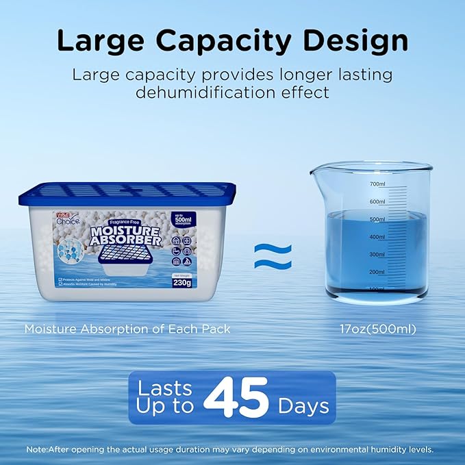 W&E Choice Moisture Absorbers, Portable Humidity Absorber Boxes for Your Bathroom, Closet & Car, Dehumidifier with Fragrance Free, 12 Pack
