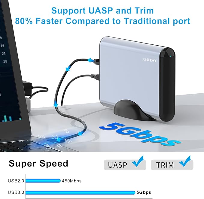 GODO 3.5 inch External Hard Drive Enclosure for 2.5 3.5 SATA HDD SSD,USB 3.0 to Aluminum Hard Drive Dock Case with Stand,Support UASP,12V Power Adapter 18TB-Grey