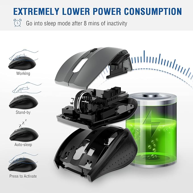 E-YOOSO Wireless Mouse for Laptop, Portable Optical Computer Mouse, 6 Buttons, Cordless 2.4GHz with USB Receiver, 5-Level 4800 DPI, 18 Months Battery Life for PC Chromebook Windows Mac