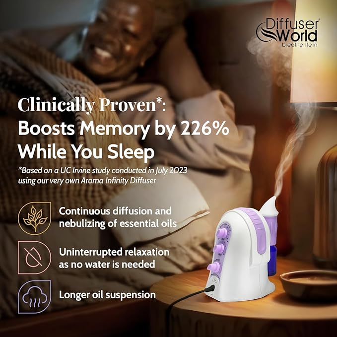 Waterless Diffuser for Essential Oils 12V Aroma-Ace™, Made in USA Lavender Aroma Atomizer Waterless Essential Oil Diffusers for Home Large Room, Air Aromatherapy Home Scent Diffusers