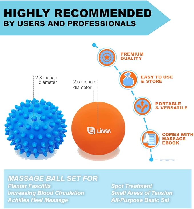 Limm Massage Ball Set - Spiky & Lacrosse Ball - Massage Ball Therapy for Plantar Fasciitis & Pain Relief - Deep Tissue Trigger Point Myofascial Release Ball for Back, Foot, Shoulder & Neck Pain