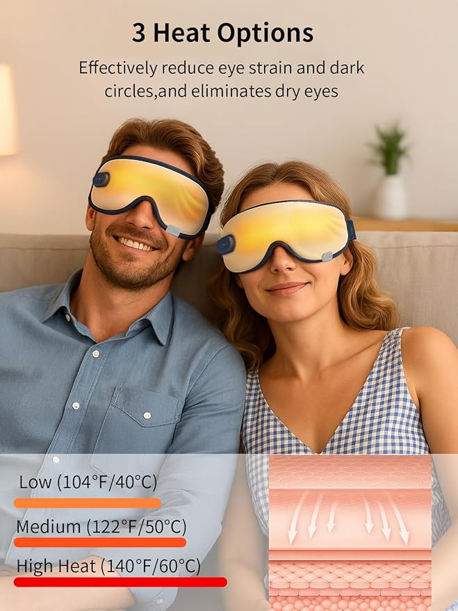 Eye Massager with Heat, Birthday Christmas Gifts for Women Men Her Him, Heated Eye Mask for Dry Eyes, Migraine Relief, Strain Relief, Improve Sleep