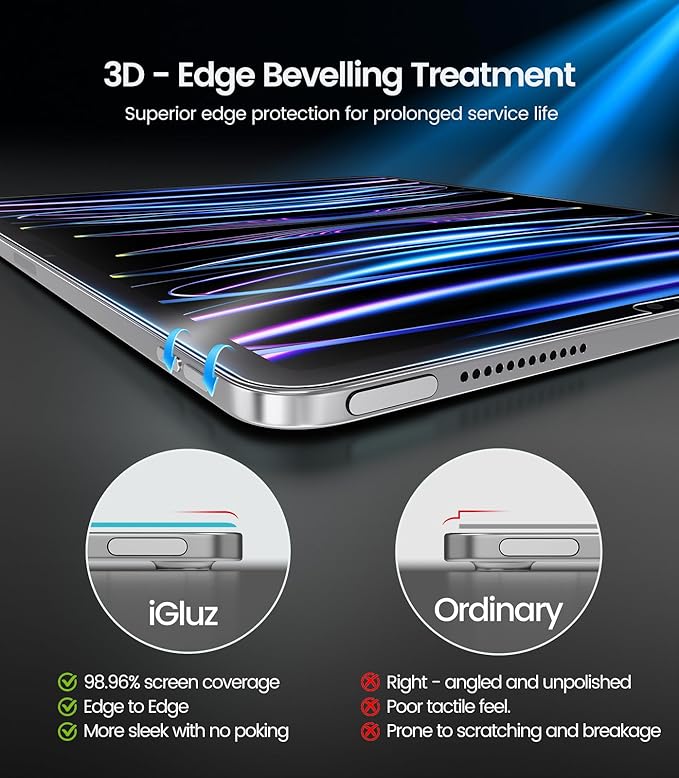 iGluz 2 Pack for iPad Pro 11"(4th 3rd 2nd 1st Gen) iPad Air 10.9"(5th 4th Gen) 9H+ Tempered Glass Screen Protector with Easy-Install Box[12FT Military Grade Shatterproof] HD Clarity,Scratch Resistant