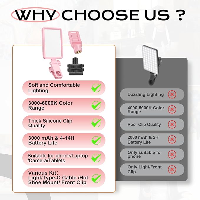 Rechargeable Soft Selfie Light for Phone, Camera, Laptop, 4-14H Battery Portable LED Light for Pictures, Phone Light Clip for Selfie, Vlog, TikTok, Makeup, Video Conference Pink