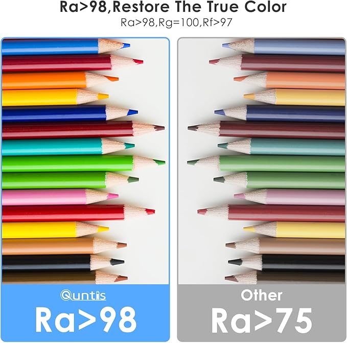 Quntis Computer Monitor Lamp, Screen Monitor Light Bar for Eye Caring, USB Reading LED Task Lamp with Auto-Dimming, Dimmable Light Bar, Touch Control, No Glare Space Saving Home Office Desk Lamps