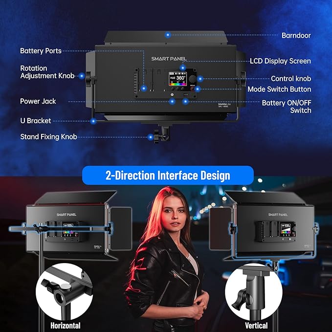 Mettlelite SPL420C RGB LED Video Light with APP Control, 360° Full Color RGB Panel Light, 2800K-8000K, CRI/TLCI 97+, 10 Scenes, Professional Photography Studio Lighting for YouTube/Stream/Photo/Video