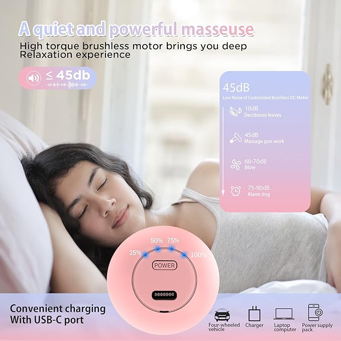 Mini Massage Gun, SK6 Fascial Gun Portable Deep Tissue Percussion Muscle Back Head Massager for Pain Relief with 4 Massage Heads 4 Speed High-Intensity Vibration Rechargeable (Pink)