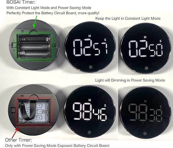 Timers, Kitchen Timer for Kids, Digital Countdown Magnetic Egg Timer for Cooking, with Constant Light Function for classrooms, Quiet for Children and Teachers…Black