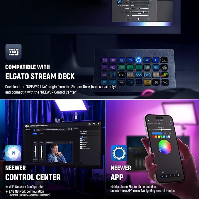 NEEWER GL25C LED RGB Streaming Key Light, APP/PC Control 25W 2500Lux/0.5m 2900K-7000K CRI95+/TLCI97+ Full RGB Dimmable Edge Emitting Silent Webcam Video Light with Desk Stand