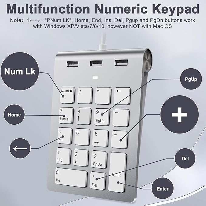 Wired Numeric Keypad with USB A/USB C, Multifunction Keys Number Pad with 3 Additional USB 2.0 Ports, 18 Keys, 15° Ergonomic Programmable Numeric Pad for Laptops, Notebooks, and Desktops