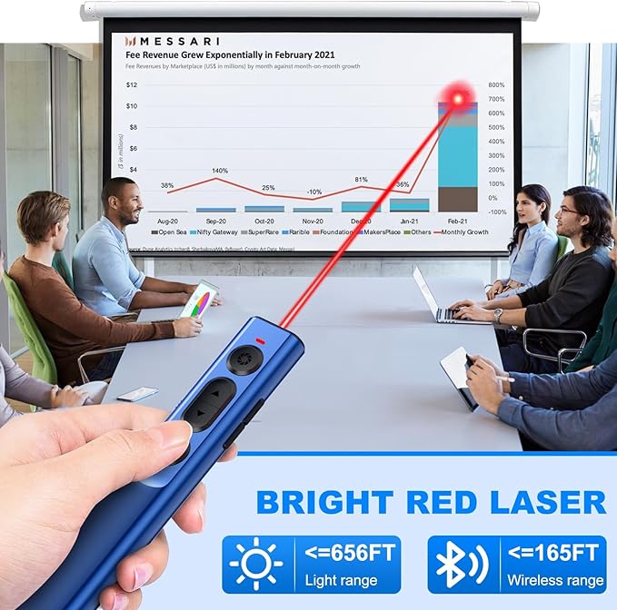 Rechargeable Wireless Presenter Remote for PPT, 2.4GHz Presentation Remote Slide Advancer Powerpoint Clicker for Mac/Computer/Laptop/Keynote