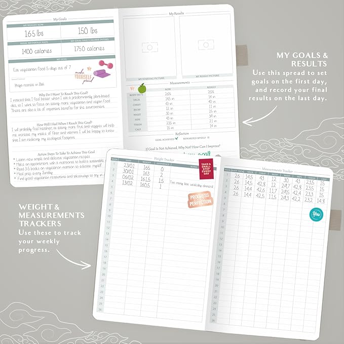 Legend Wellness Planner & Food Journal – Daily Diet & Health Journal with Exercise & Weight Loss Tracker – Nutrition Diary, 6 Months (Foggy Alps)