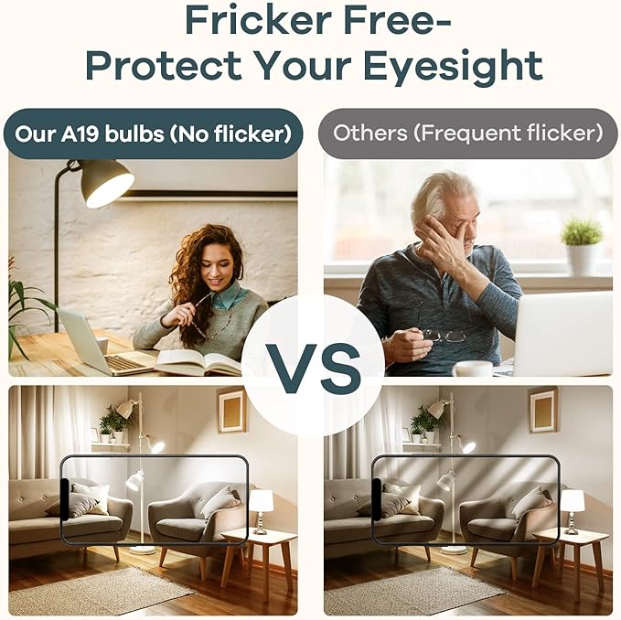 Linkind A19 LED Light Bulb, 60W Equivalent Light Bulbs, 8.5W 3000K Warm White, 800 Lumens Non-Dimmable LED Bulb, E26 Standard Base, 6-Pack