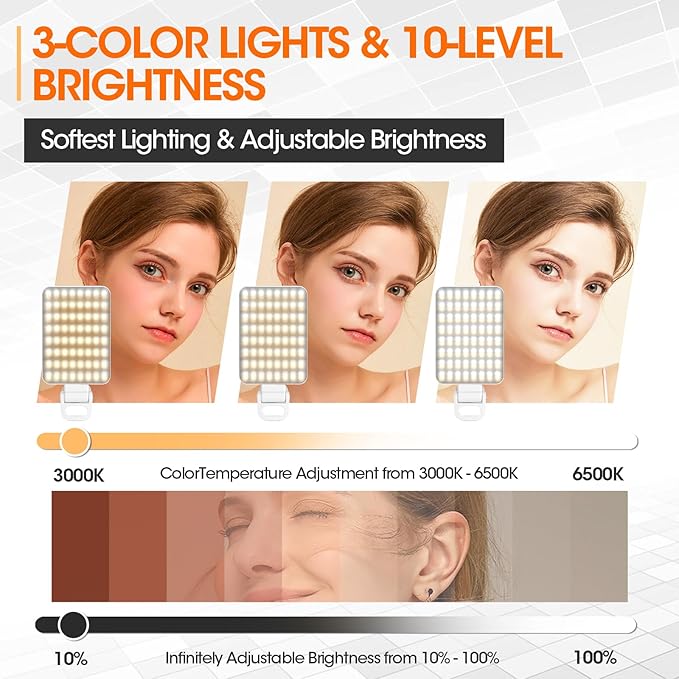 Magnetic Selfie Light, Portable Phone Light Clip, Rechargeable Ring Light for Video Recording, Conference, Live Streaming, TikTok, Makeup, Compatible with iPhone, Laptop, and Camera, White