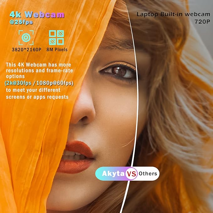 Akyta 4K Webcam with 4 Noise-Canceling Microphones-Privacy Cover-Tripod, AutoFocus Computer Web Camera for Desktop, 4K USB C Webcam for PC/Laptop/Desktop Computer/Teams/Zoom/YouTube Streaming