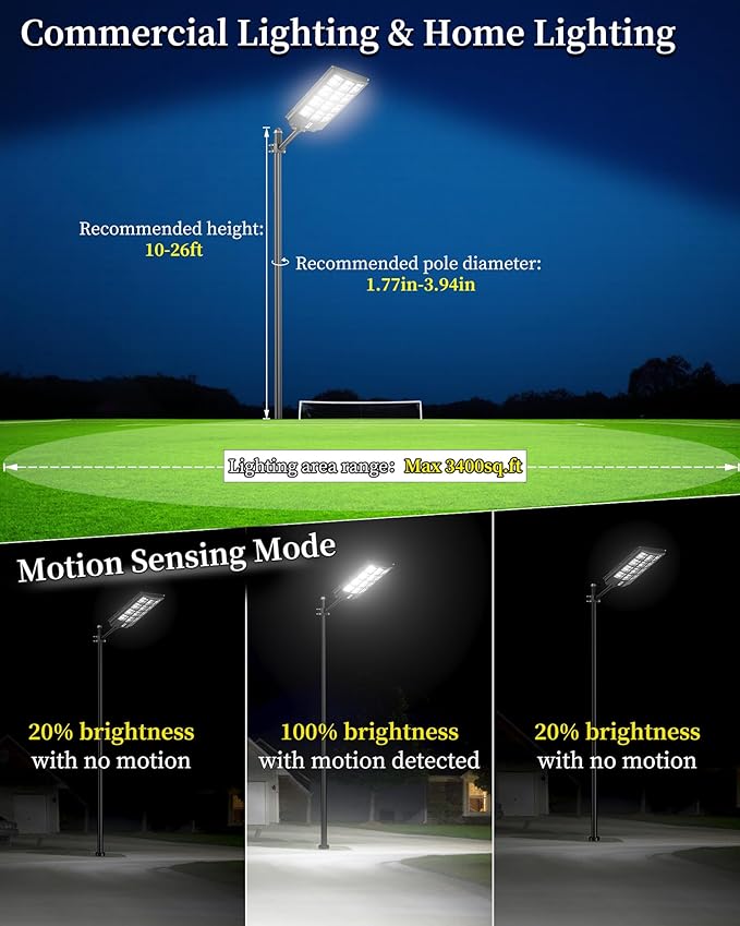 Gefolly SL-7000W Solar Street Light Outdoor 700000LM Wide Angle Commercial Parking Lot Lights Dusk to Dawn 6500K Flood Security Light IP67 Lamp for Basketball Court, Yard
