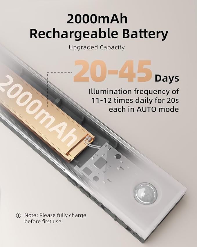 EZVALO 62 LEDs Under Cabinet Lighting, 2000mAh LED Closet Lights with Remote 3 Color Temps, Rechargeable Motion Sensor Lights Indoor Battery Operated, Wireless Under Counter Lights for Kitchen 3 Pack