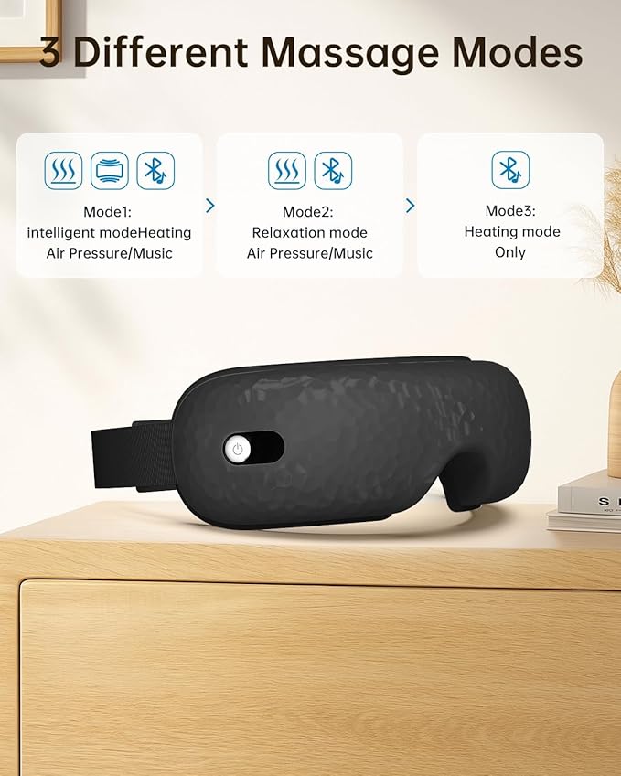 Eye Massager with Heat,Massaging Eye Mask Presents Birthday Gifts for Women mom Men him,Rrelaxing Eye Care Headache Massager Equipment for migraines Relax eyeris