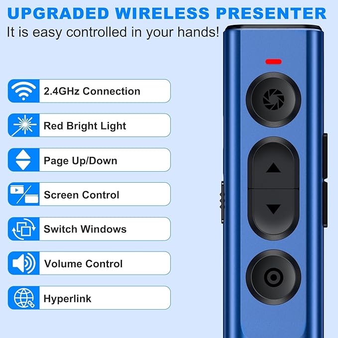 Rechargeable Wireless Presenter Remote for PPT, 2.4GHz Presentation Remote Slide Advancer Powerpoint Clicker for Mac/Computer/Laptop/Keynote