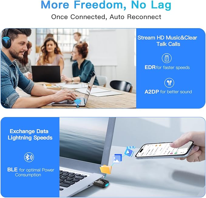 2-in-1 USB AX900Mbps WiFi 6 Bluetooth Adapter for PC, Latest Bluetooth 5.4 Wi-Fi 2.4G/5GHz Dual Band Wireless Network Dongle for Windows 11 10 Laptop Desktop, Plug n Play w/Built-in Driver