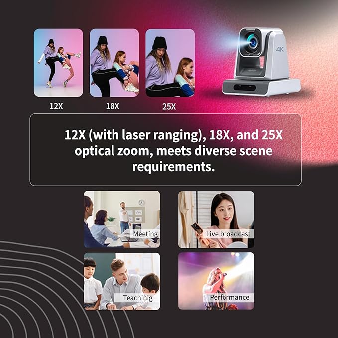 zowietek 4K Native NDI|HX3(Certified) PTZ Camera PoE, 18X Optical Zoom, Simultaneous HDMI & SDI outputs, RTSP/RTMP(s)/SRT, Standalone IP Live Streaming for Meeting, Church, Event, Teaching