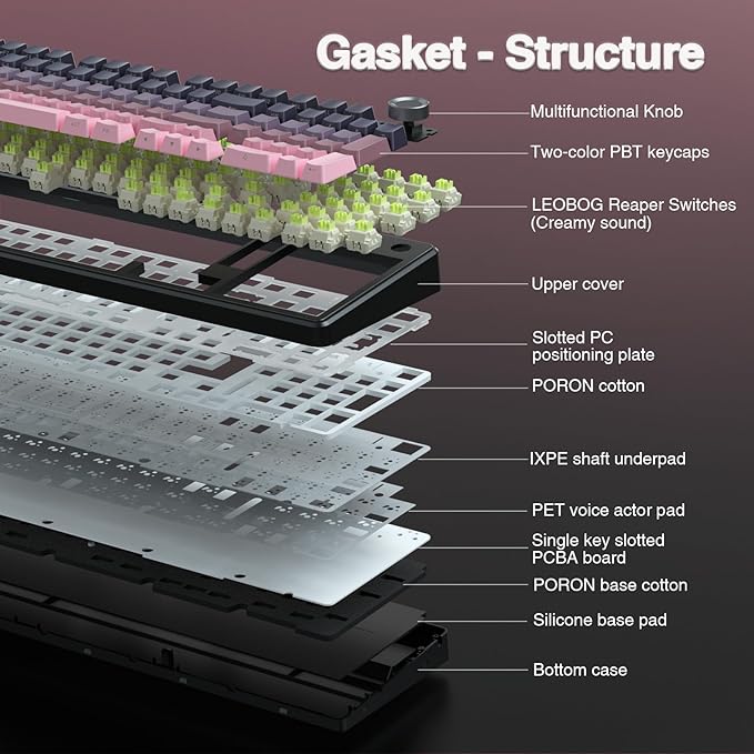 AULA F99 Pro Wireless Mechanical Keyboard with Knob,Tri-Mode BT5.0/USB-C/2.4GHz Hot Swappable Keyboard,Gasket Structure,Creamy Sound,RGB Backlit Computer Gaming Keyboards
