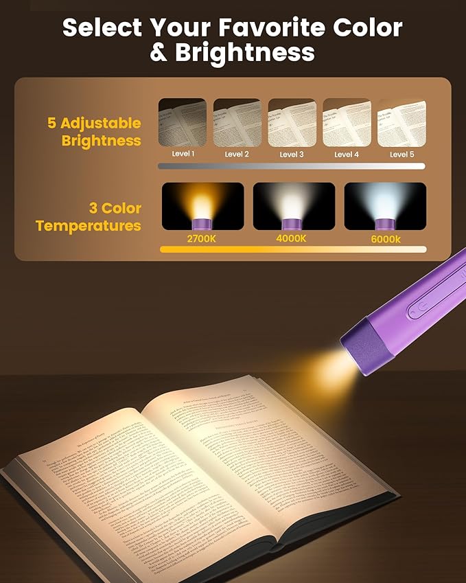 Glocusent Ergonomic Reading Light, 1600mAh Rechargeable Book Light for 100 Hrs - 3 Colors & 5 Brightness, Neck Light with Timers, Sleep Aid & Travel Lock, Perfect for Reading, Knitting & Craft